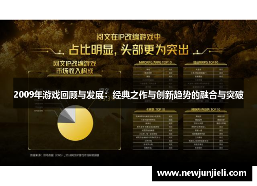 2009年游戏回顾与发展：经典之作与创新趋势的融合与突破